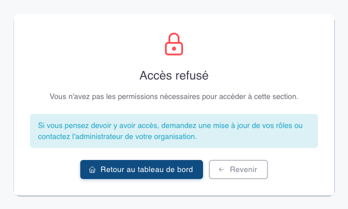 L'écran « Accès refusé » : un cadenas rouge, la phrase « Vous n'avez pas les permissions nécessaires pour accéder à cette section », puis un encadré bleu « Si vous pensez devoir y avoir accès, demandez une mise à jour de vos rôles ou contactez l'administrateur de votre organisation », et deux boutons « Retour au tableau de bord » et « Revenir ».