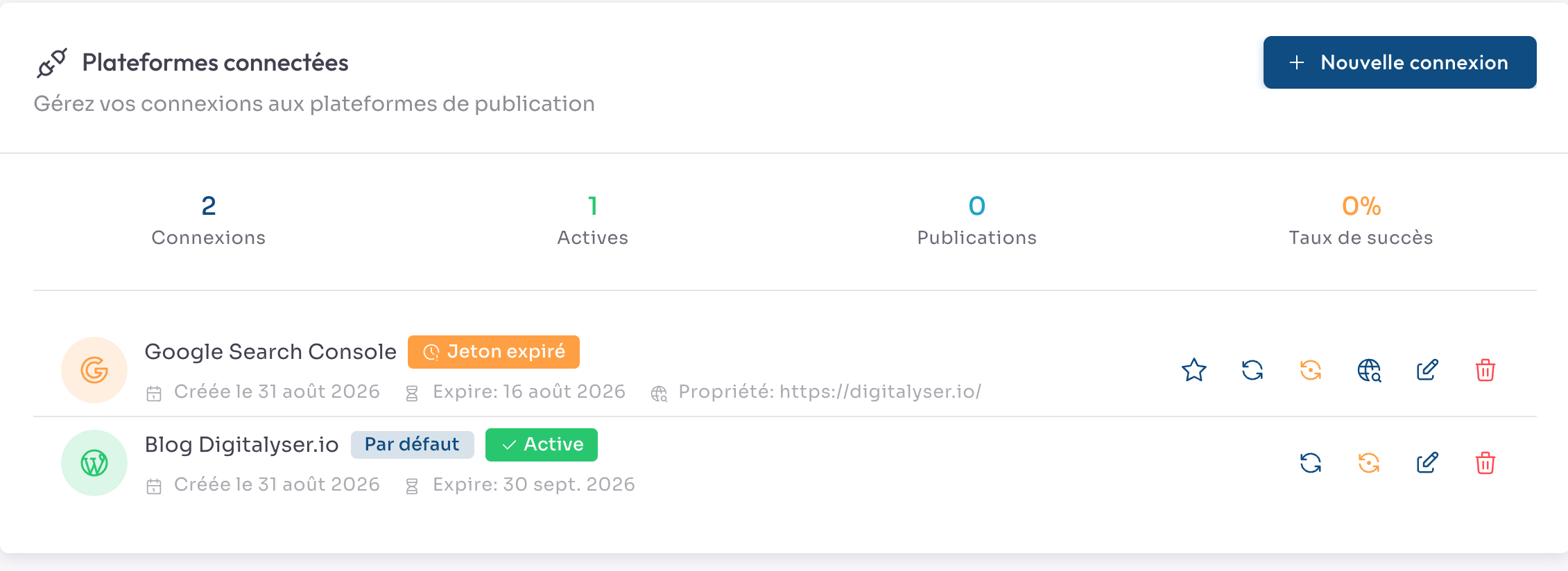 La liste « Plateformes connectées » : Google Search Console avec une pastille orange « Jeton expiré », sa date d'expiration et sa propriété ; en dessous, « Blog Digitalyser.io » avec une pastille verte « Active ». Les compteurs en haut indiquent 2 connexions dont 1 active.